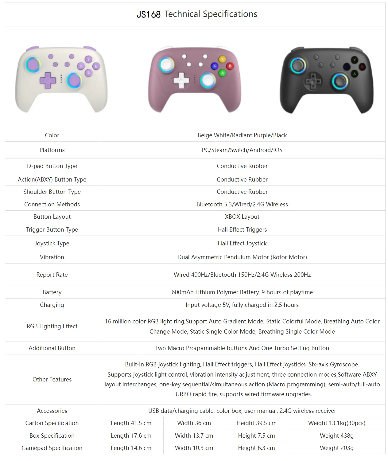 POWKIDDY JS-168 Bluetooth Wireless Handheld Controller - Image 15