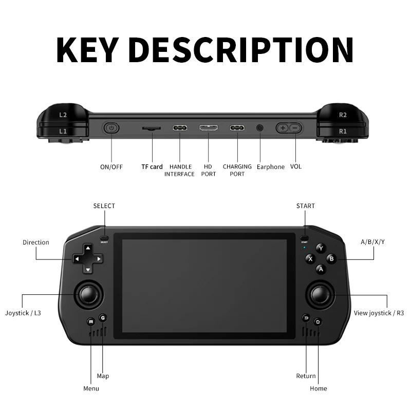 POWKIDDY X28 Handheld Game Console Android 11, T618 - Image 10