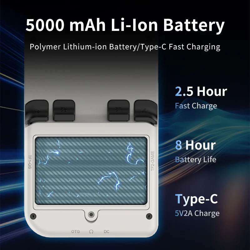 POWKIDDY V20 Handheld Game Console - Image 5