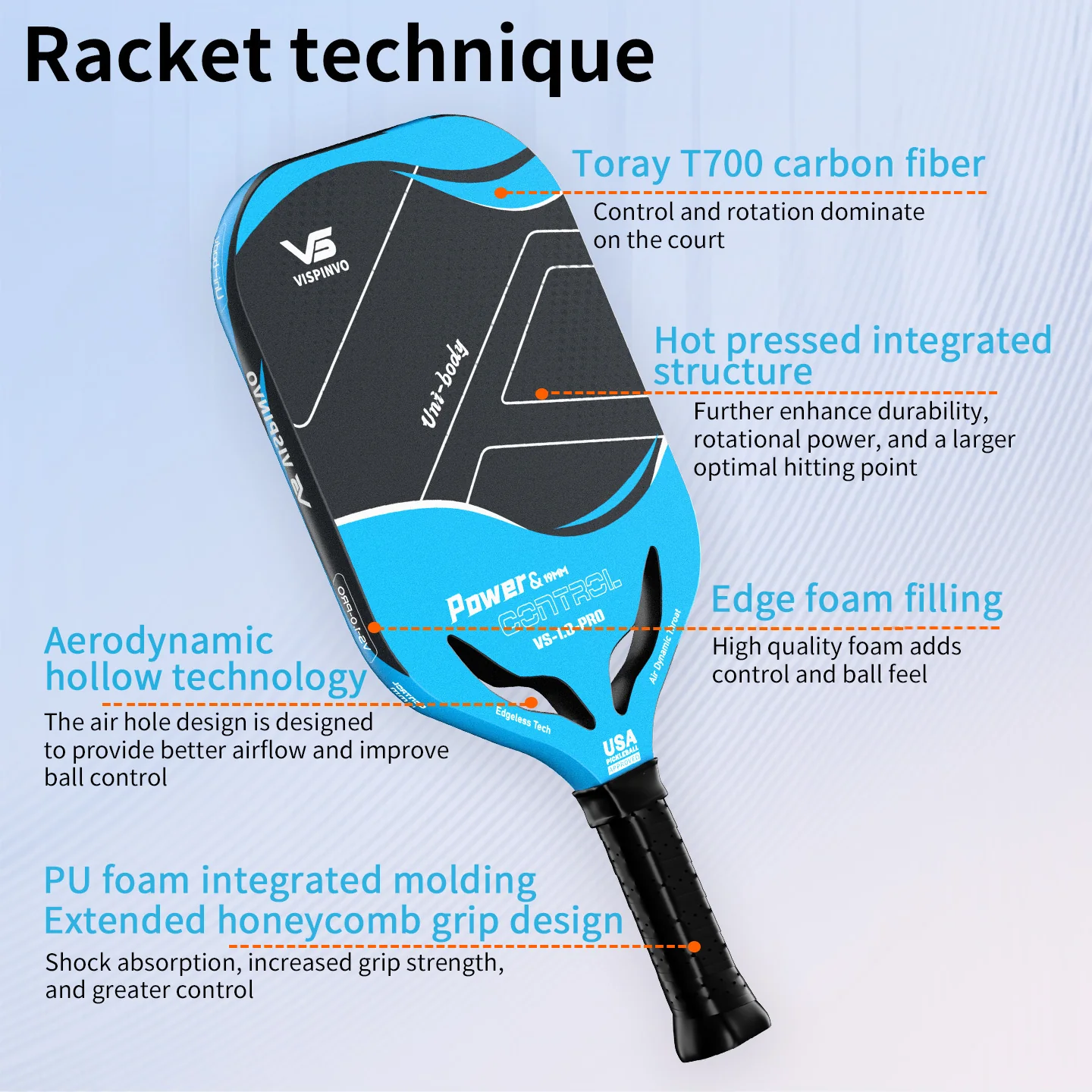 VISPINVO 1.0-PRO 19mm Pickleball Paddles - Image 8